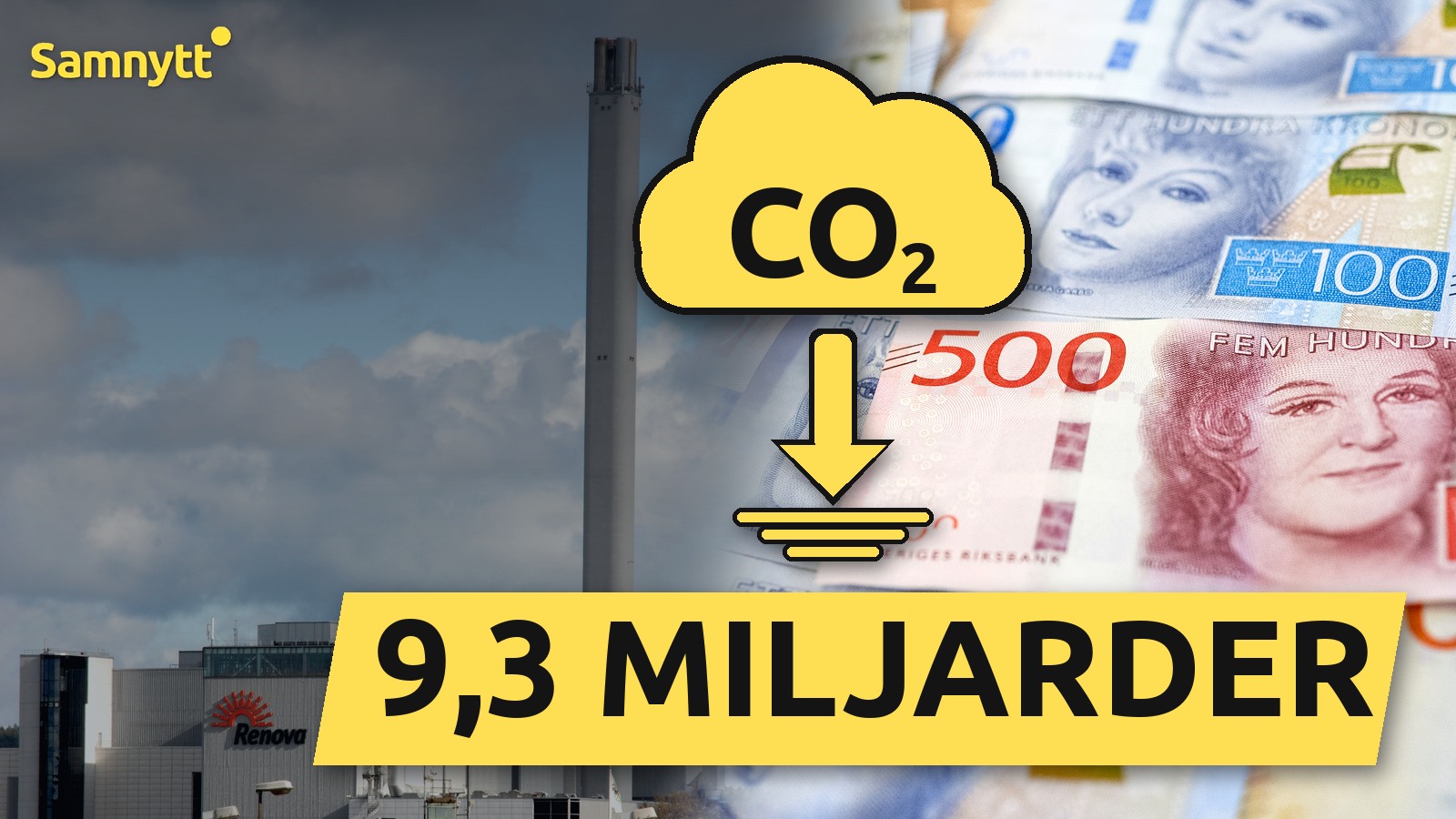 Skorstenen vid Renovas avfallskraftvärmeverk i Sävenäs bredvid svenska sedlar på 100 och 500 kronor, med en gul CO₂-symbol och texten 9,3 miljarder
