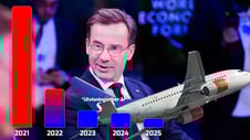 Artikelbild för artikeln: AVSLÖJAR: FÄRRE utvisningar med Kristersson som statsminister
