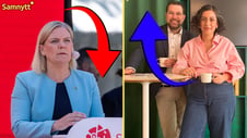 Artikelbild för artikeln: Mätning: S rasar kraftigt och L ökar