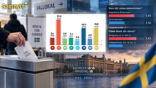 Artikelbild för artikeln: Spelbolagens dom inför kvällen: Rödgröna sidan vinner valet