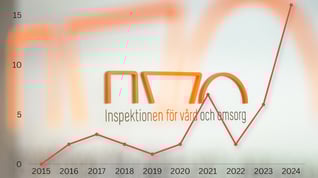 Artikelbild för artikeln IVO: Kraftig ökning av sexuella övergrepp inom hemtjänsten