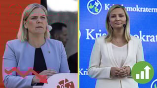 Artikelbild för artikeln Gapet mellan blocken minskar