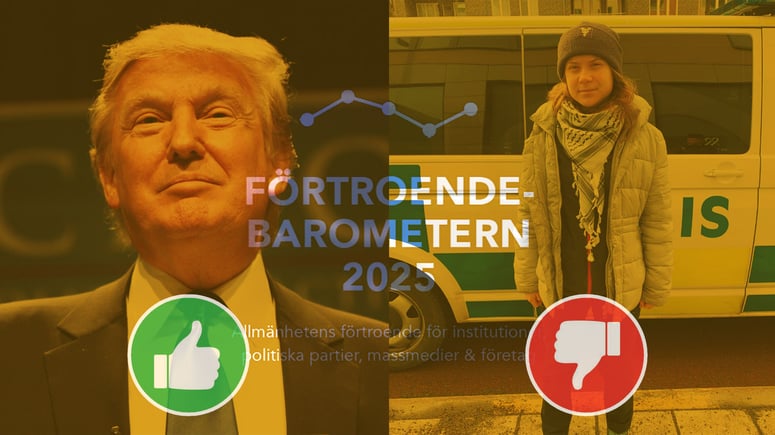 Artikelbild för artikeln: Förtroendebarometern 2025: Donald Trump ökar, Greta Thunberg rasar