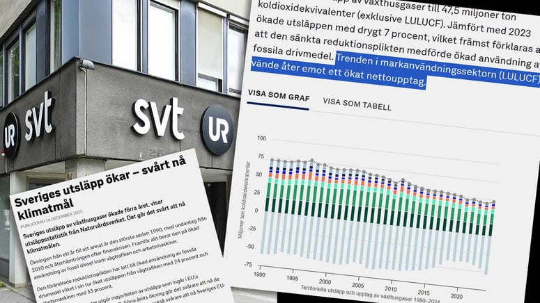 Artikelbild för artikeln: Kritik mot klimatrapporteringen: Fokus på utsläppsökning – men Sverige kan ha nettoupptag av CO2
