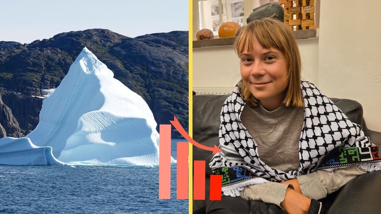 Artikelbild för artikeln: Klimatfrågan tappar i relevans hos svenska folket