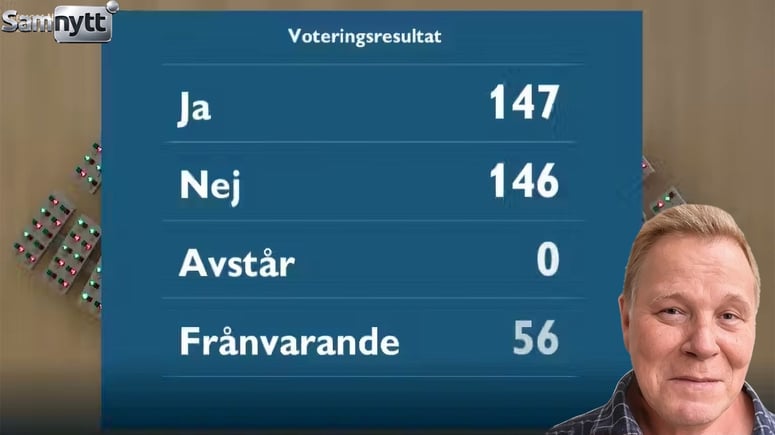 Artikelbild för artikeln: Dagerlind: Den lilla kuppen som återställde den stora ordningen