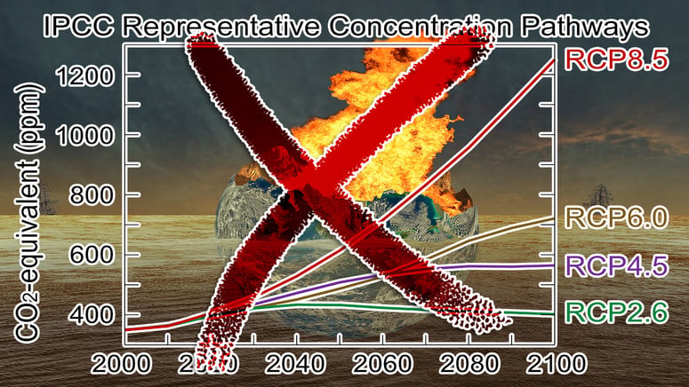 Artikelbild för artikeln: IPCC överger extremt klimatscenario – kritiker talar om dyr alarmism