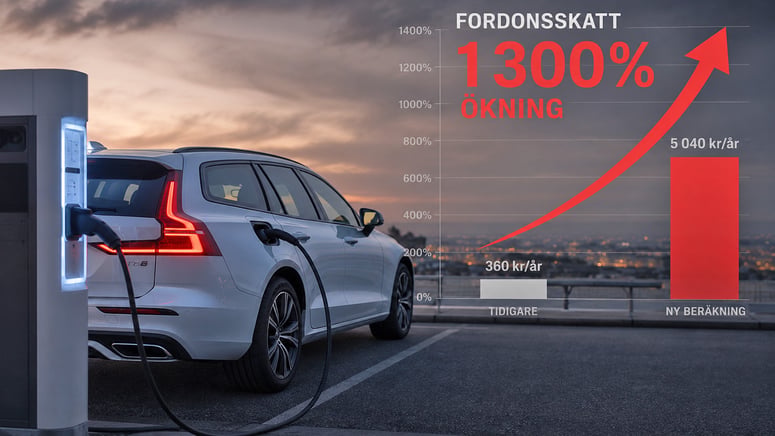 Artikelbild för artikeln: Nya EU-regler: Chockhöjd bilskatt i Sverige