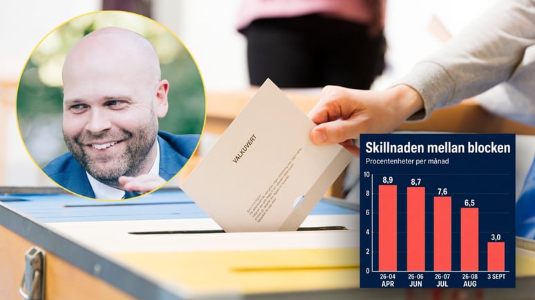 Artikelbild för artikeln: Med din hjälp vinner vi valet!