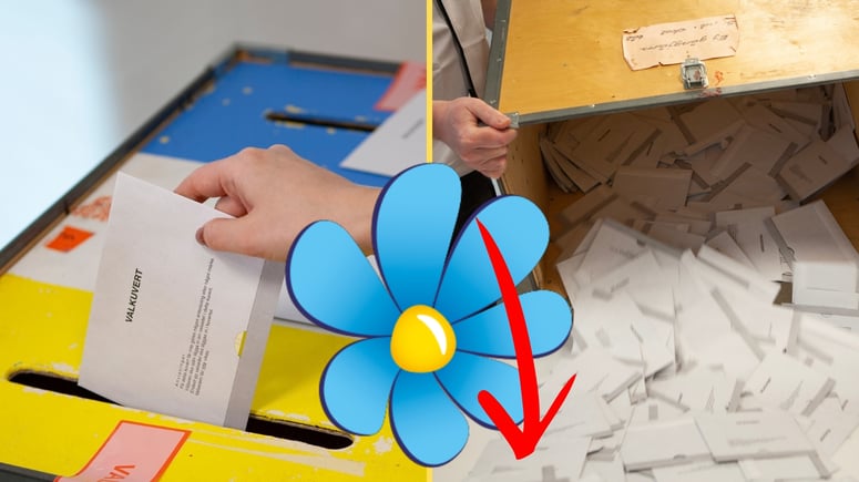 Artikelbild för artikeln: Vad ligger bakom SD:s tapp?