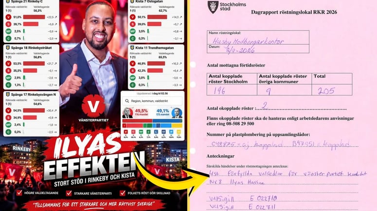 Artikelbild för artikeln: Stockholms stad polisanmäler misstänkt valfusk - kopplas till somalisk V-kandidat
