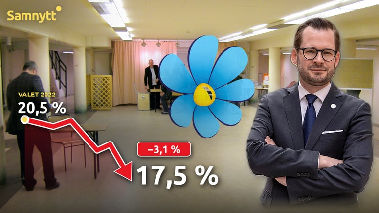 Artikelbild för artikeln: Efter historiska väljartappet – SD granskar vad som gick fel